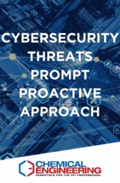 Cybersecurity Threats Prompt Proactive Approach
