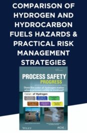 Comparison of Hydrogen and Hydrocarbon Fuels Hazards and Practical Risk Management Strategies